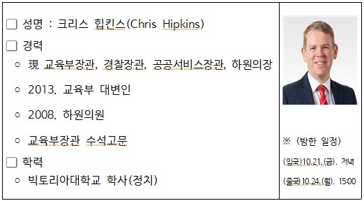 뉴질랜드 교육부장관 프로필