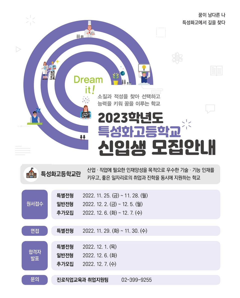2023학년도 특성화고 신입생 선발 포스터