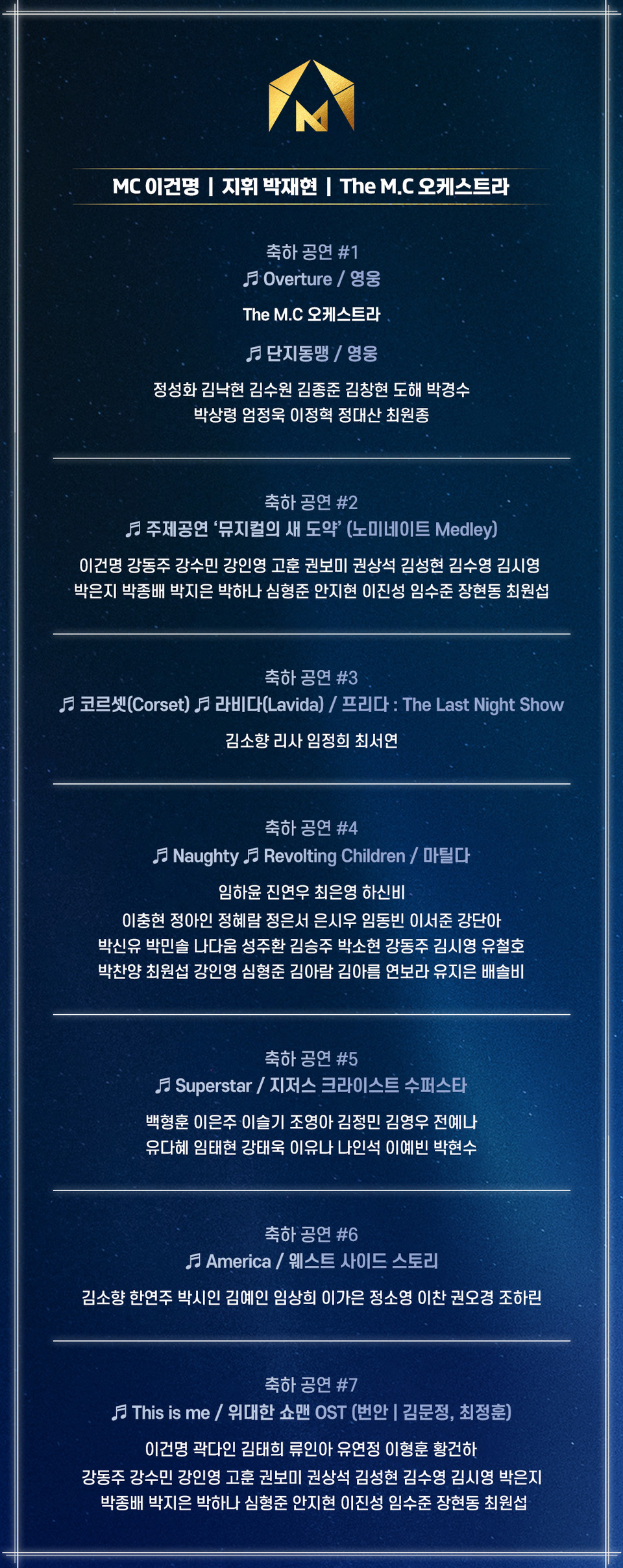 제7회 한국뮤지컬어워즈 축하공연 안내 이미지 | 제공 = (사)한국뮤지컬협회