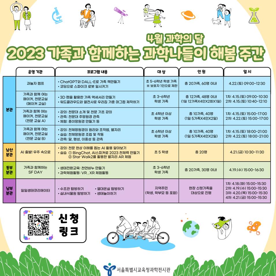 “과학나들이 해봄 주간” 행사 포스터