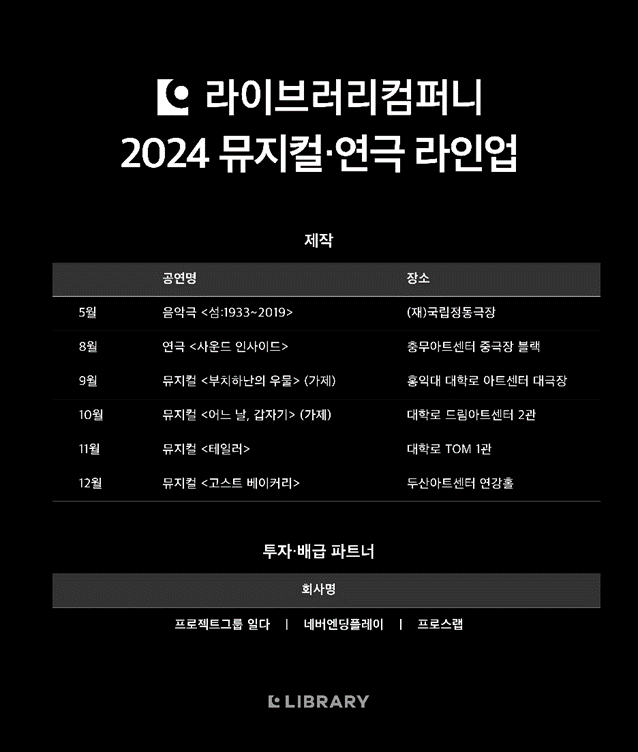 라이브러리컴퍼니 2024 뮤지컬·연극 라인업 이미지 ㅣ 제공 = 라이브러리컴퍼니