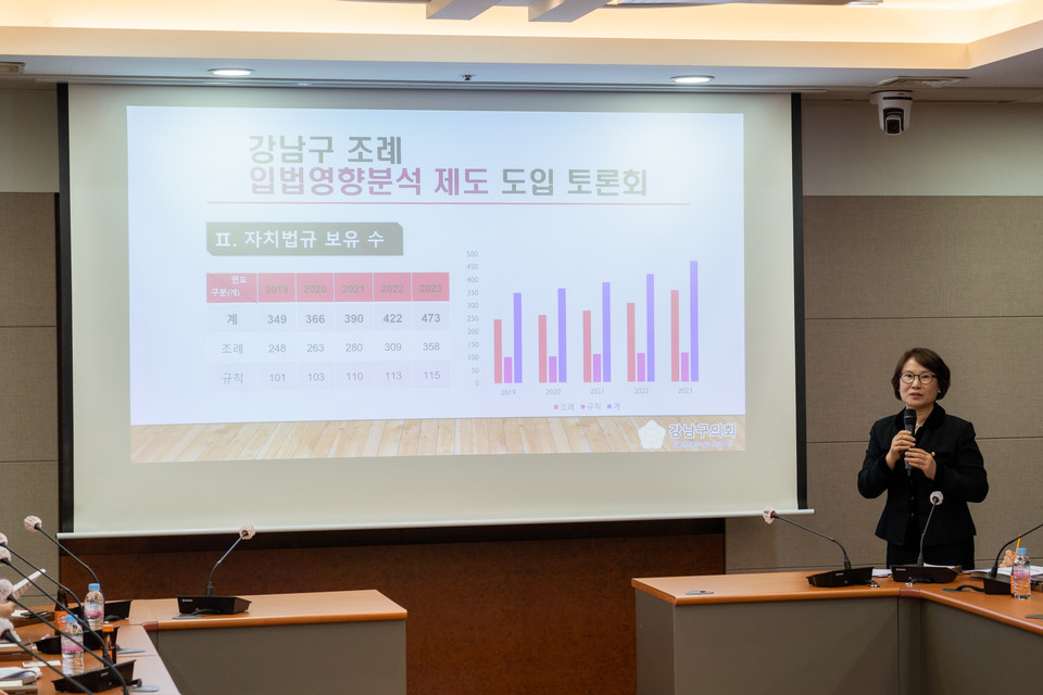 토론회를 진행하고 있는 노애자 의원