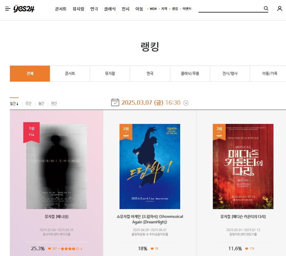 쇼뮤지컬 Again 드림하이_예스24티켓 순위