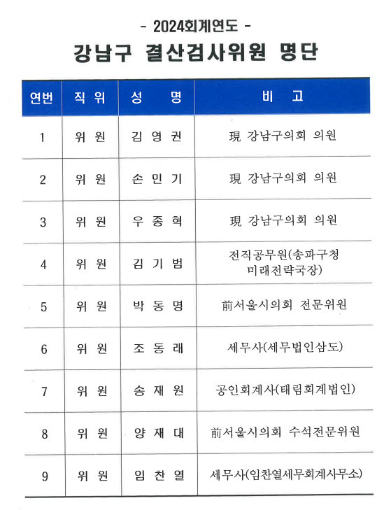 강남구 결산위원 명단