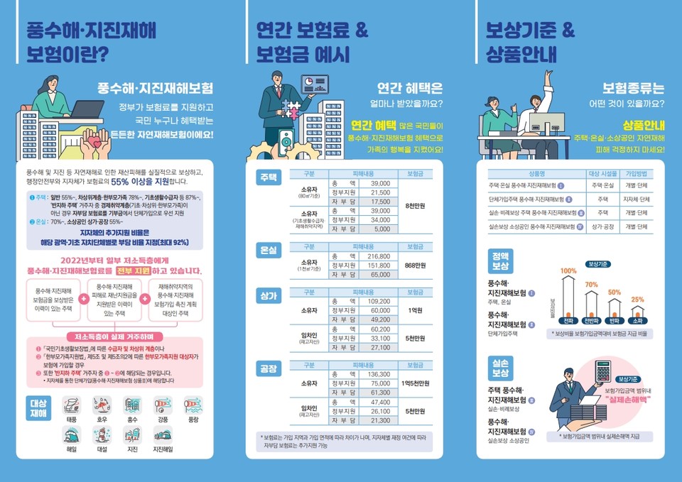 풍수해보험 리플렛