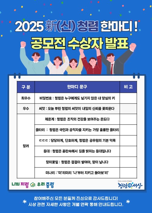 2025 新(신) 청렴 한마디 공모전 수상작 안내문
