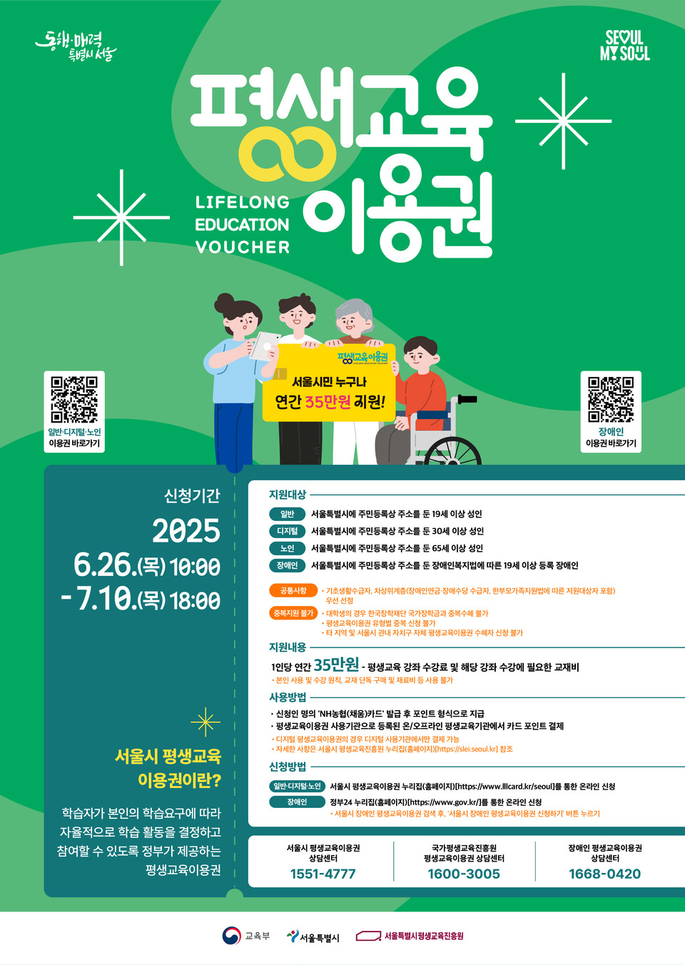 서울시 평생교육이용권 2차 포스터