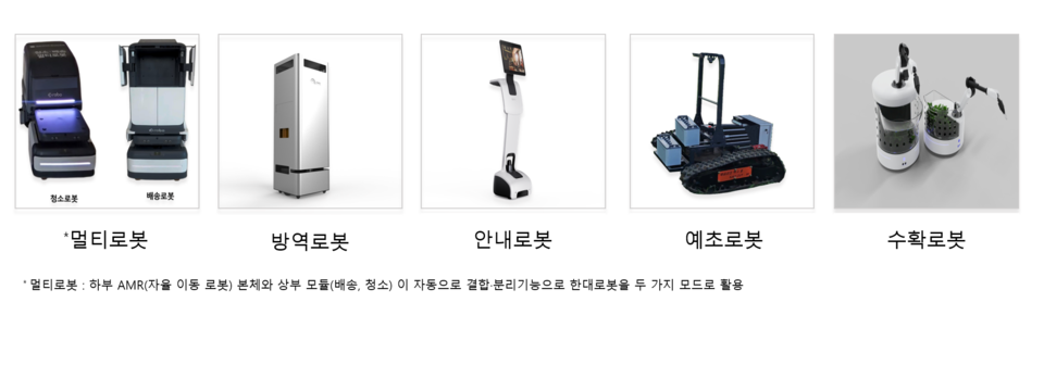 이번 테스트베드에 선정된 로봇