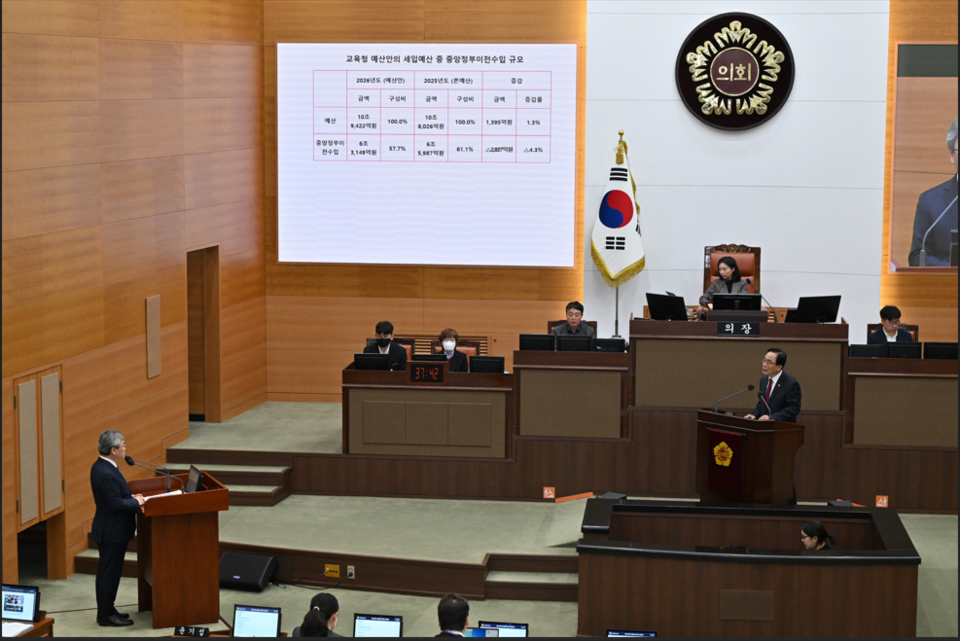 251121 김형재 의원이 지난 18일 열린 제333회 정례회 서울시의회 본회의 시정질문에서 정근식 서울시교육감을 상대로 질의를 하고 있다.