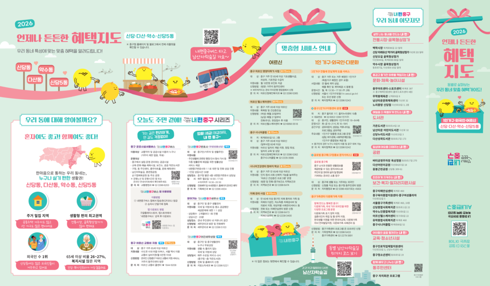 2026 언제나 든든한 혜택지도_신당·다산·약수·신당5동 _앞면